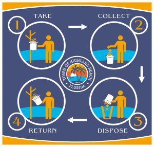 Take Collect Dispose Return